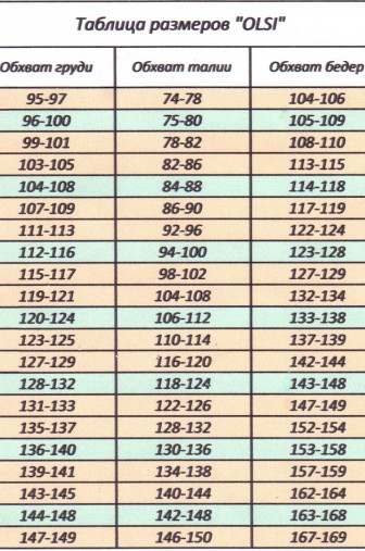 Платье 1705056: Цвет 1 фото: #1